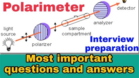 interview questions on polarimeter|Polarimeter Interview Question and Answers .